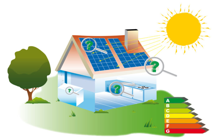 nachhaltige heizungen